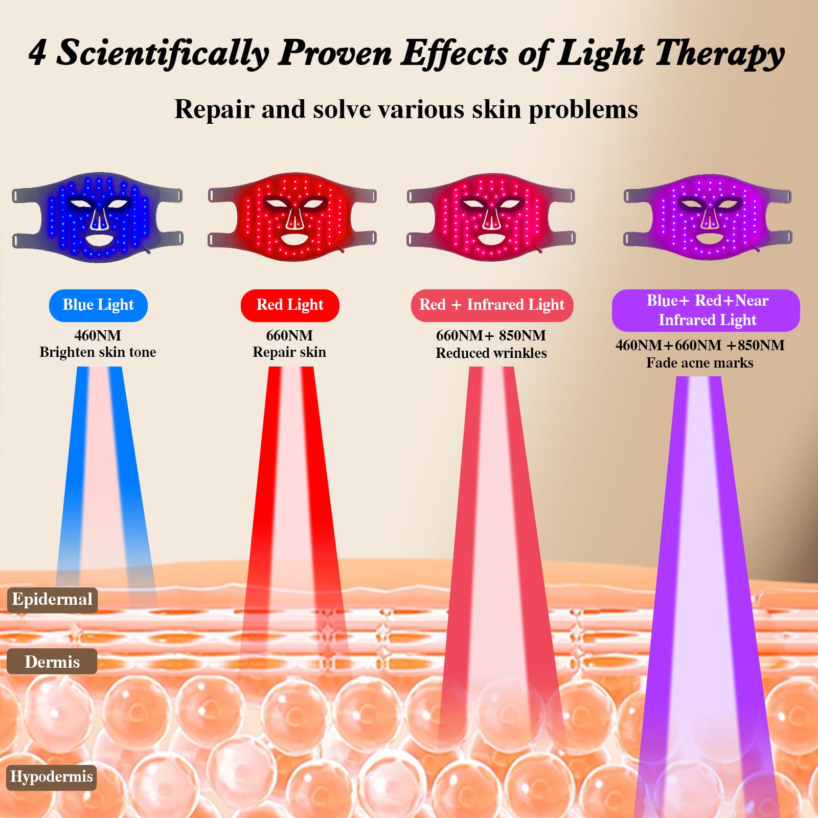 Светодиодная маска для лица He – обзор и цена Led Light Therapy Face Mask