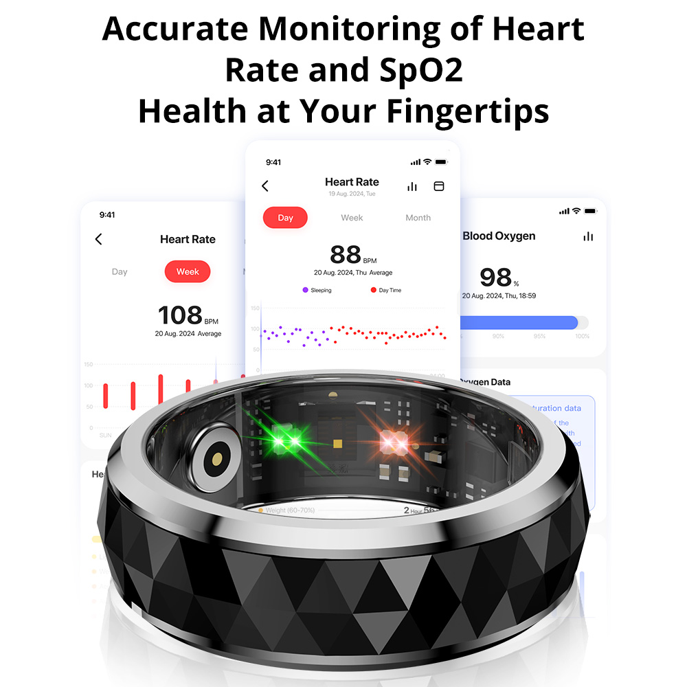 Смарт-кольцо COLMI R11, кольцо – обзор и цена Health Monitors