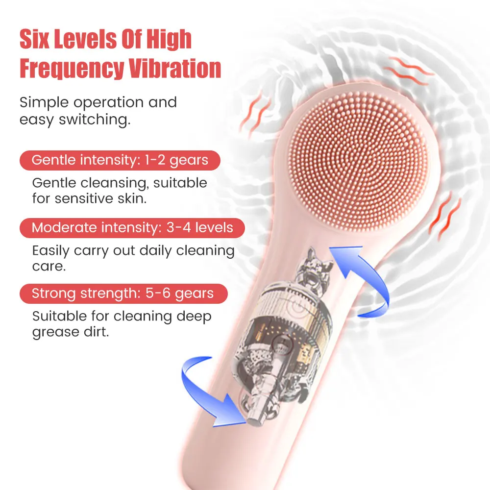 Звуковая силиконовая щетка для – обзор и цена Silicone Face Scrubber Electric