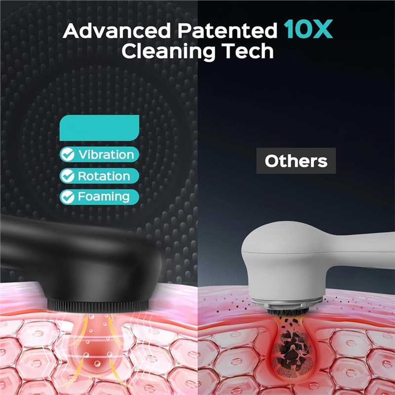 AA20-Щетка для очищения лица,  – обзор и цена Silicone Face Scrubber Electric