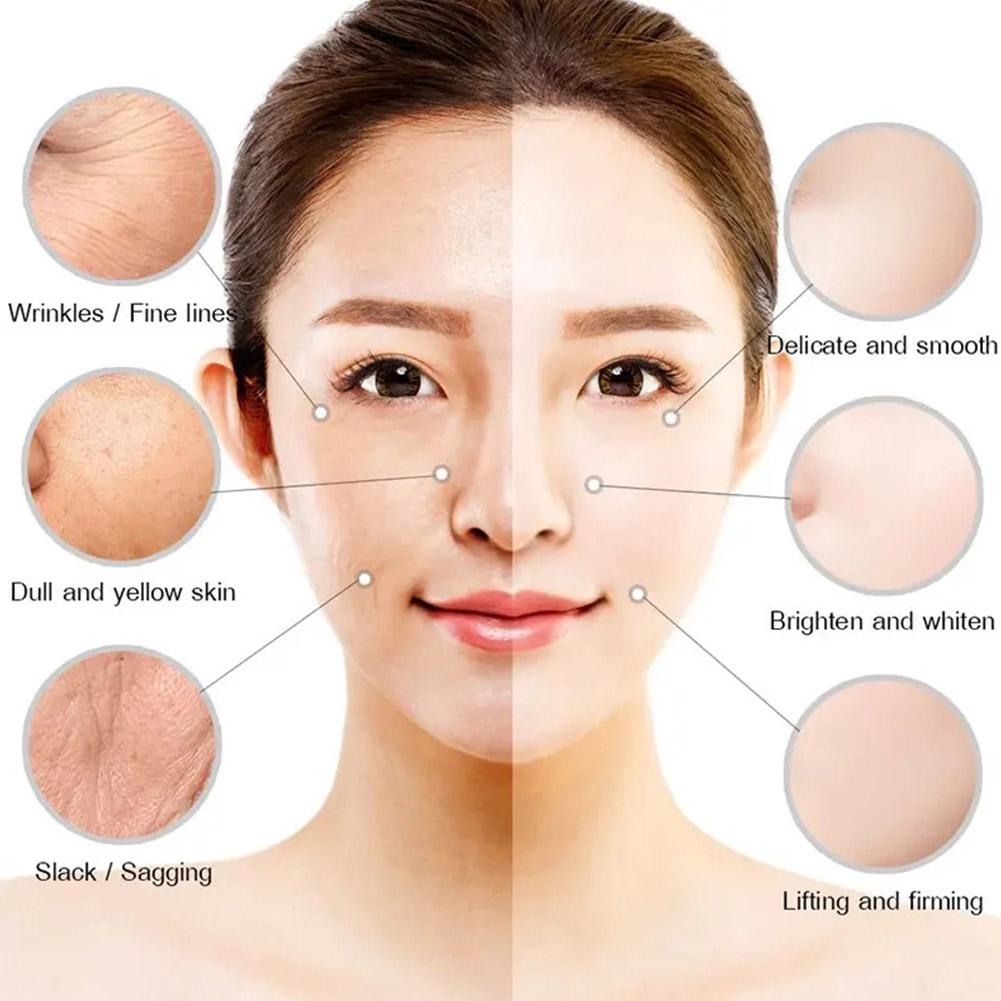 Омолаживающий крем для лица, 2 – обзор и цена Retinol Anti Wrinkle Cream