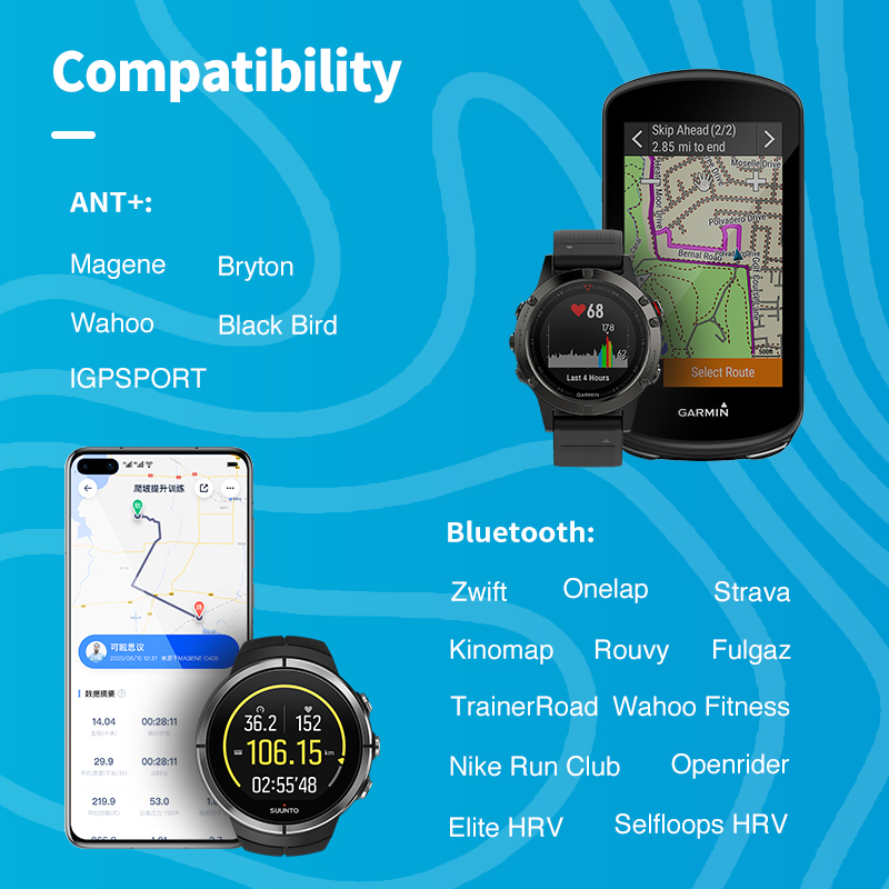 Датчик сердечного ритма Geoid  – обзор и цена Health Monitors