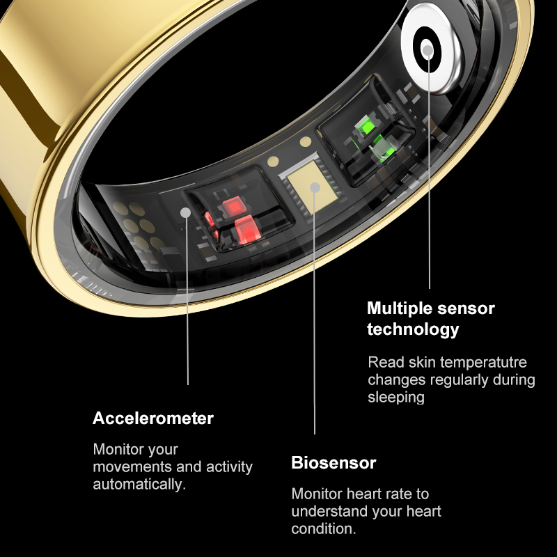 R09 Смарт-кольцо для мужчин и  – обзор и цена Health Monitors