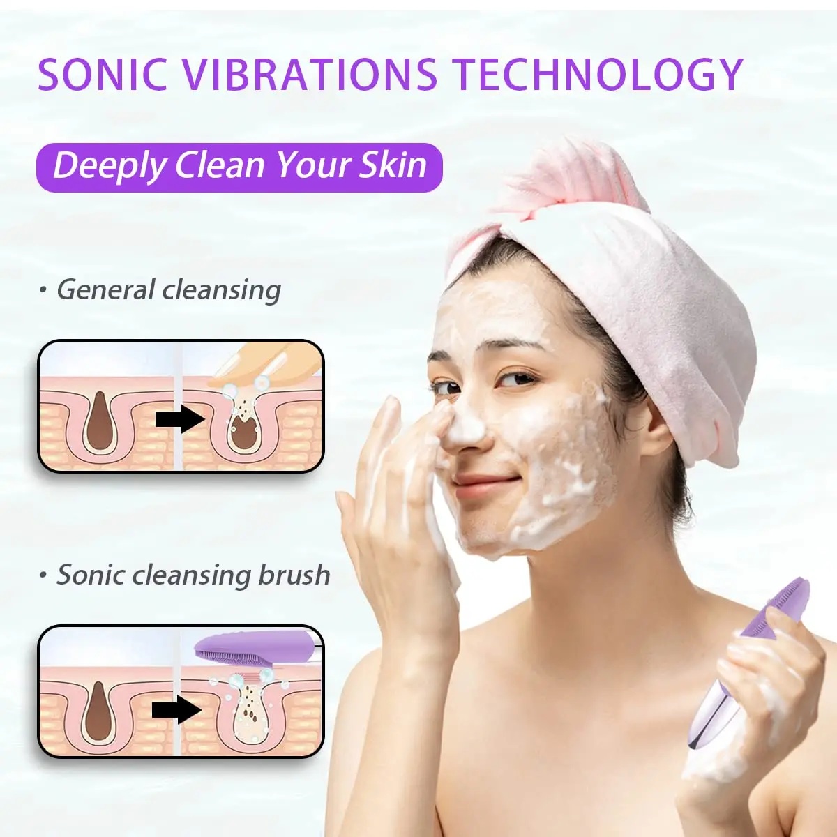 Электрическая силиконовая щетк – обзор и цена Silicone Face Scrubber Electric