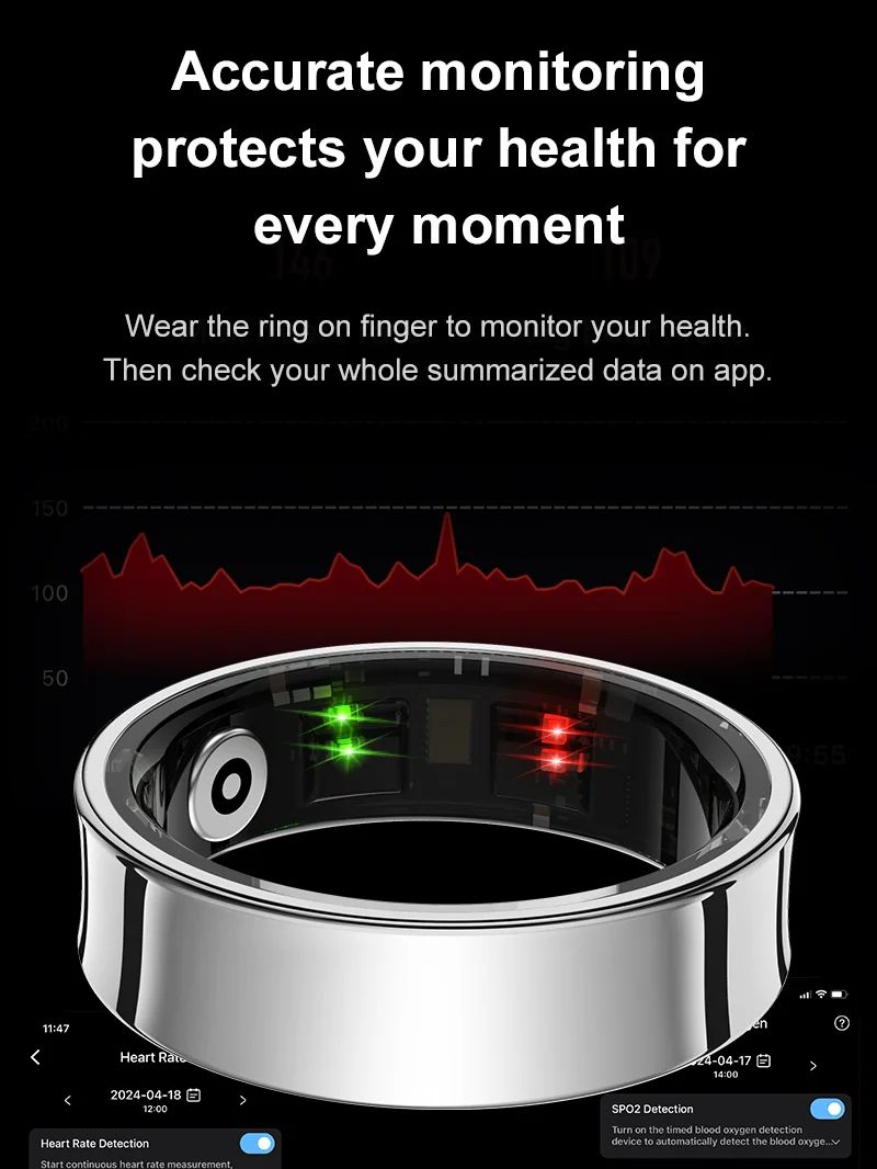 Новое умное кольцо R09, монито – обзор и цена Health Monitors